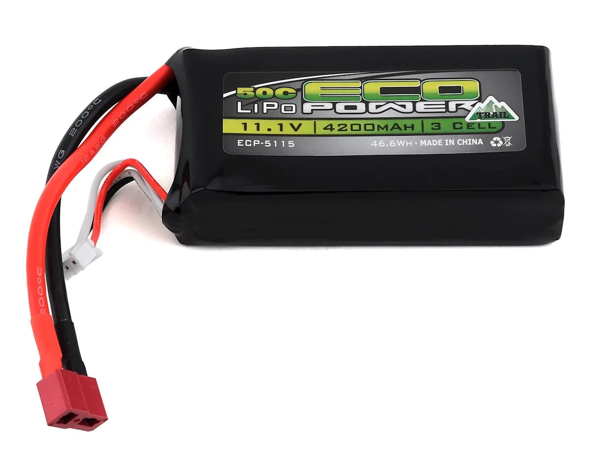 1/8 Nitro Build Support Add-on